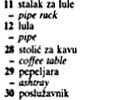 Rječnik lulaških riječi